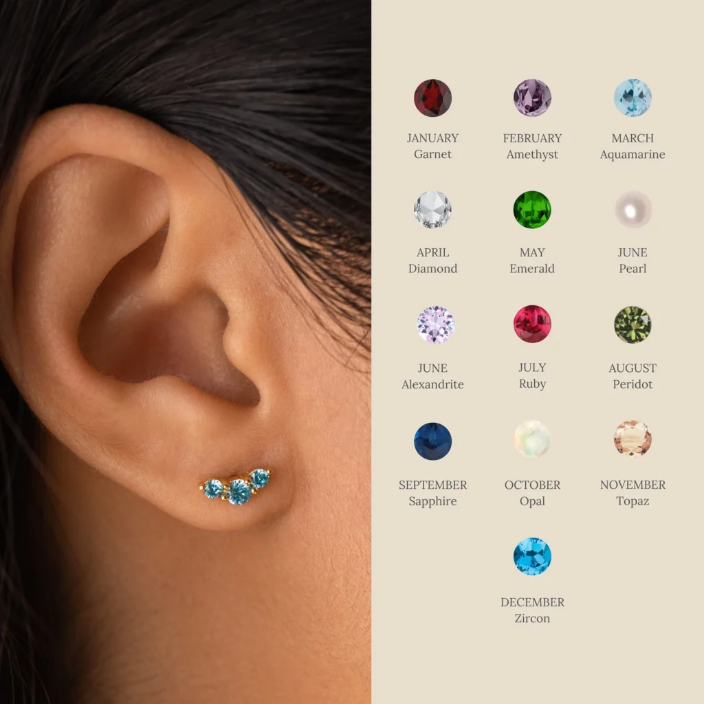2025 gift guides idea: Custom birthstone earrings